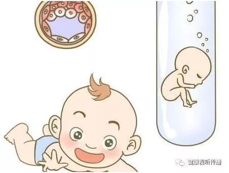 王景华院长